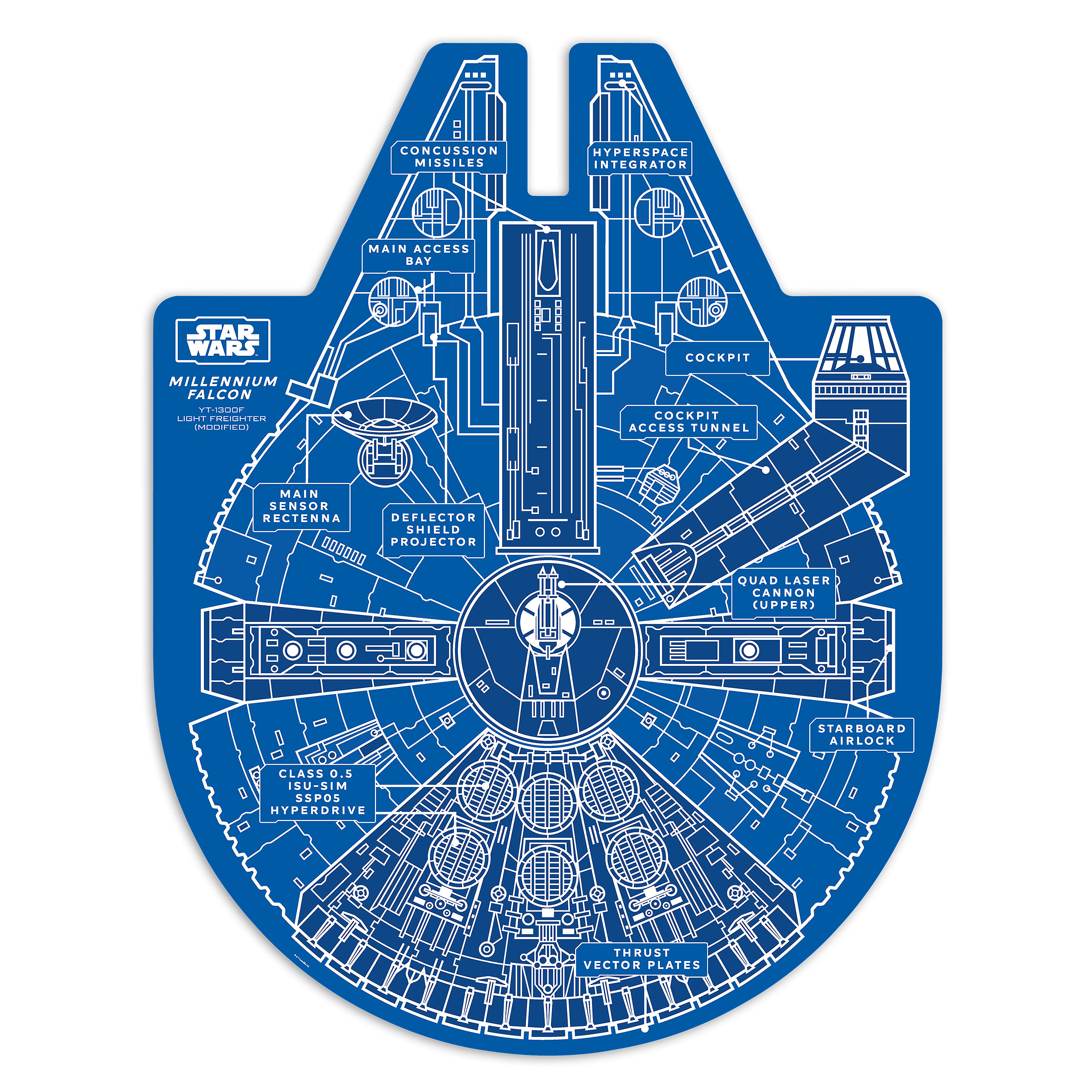 Star Wars - Millennium Falcon Puzzle